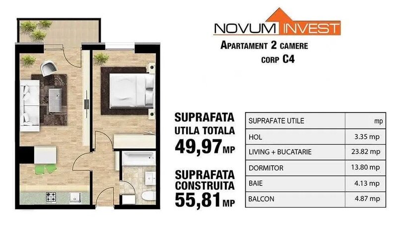 Politehnica - Novum Residence Grozavesti - Independentei